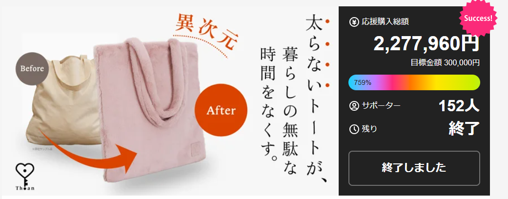 Makuake達成スクリーンショット